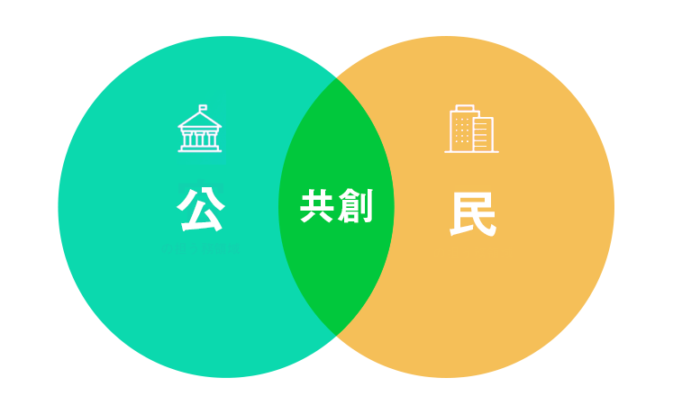 一般社団法人サリシェ-「社会課題を解決しやすくする」をコンセプトに活動する非営利組織です